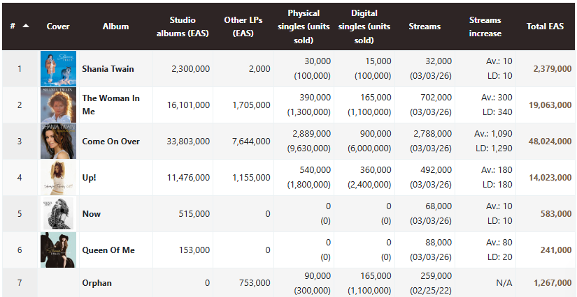 ChartMasters.org tweet media