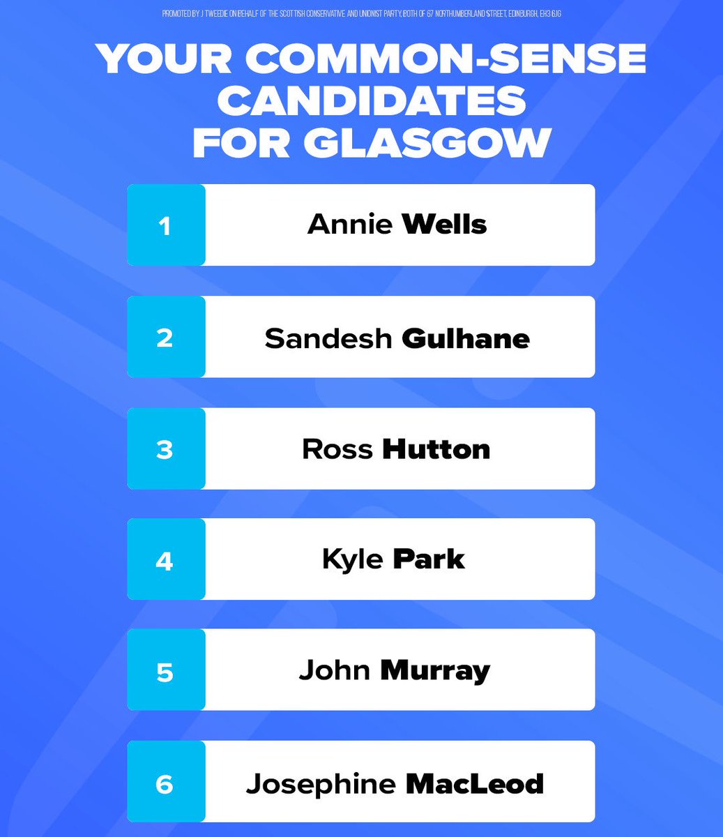 Scottish Conservatives tweet media