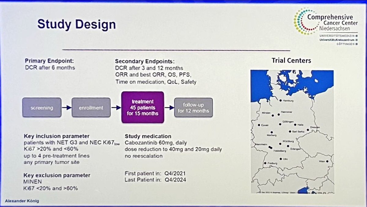 DrAngelaLamarca's tweet photo. Cabozantinib in #G3NEN (Ki67 20-60%) at #ENETS2026 @ENETS_ORG 

N=45

PFS 8.53mo
OS 18.8mo

ORR 22% https://t.co/wLcT1xrrem