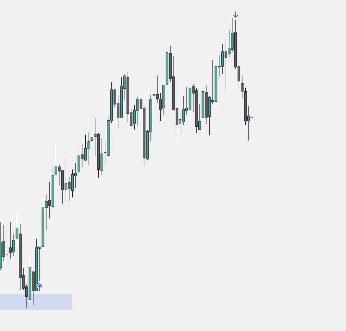 The Book Maker tweet media