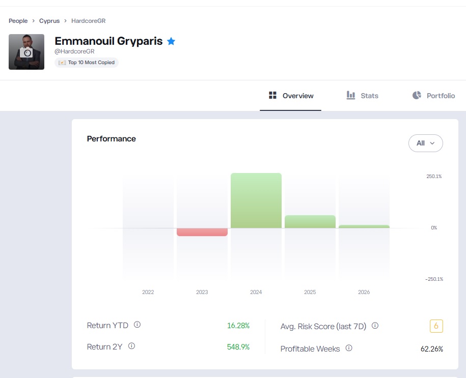 Top Trading Picks tweet media