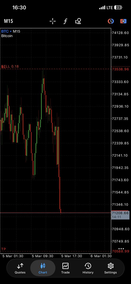 Danny Smiler tweet media