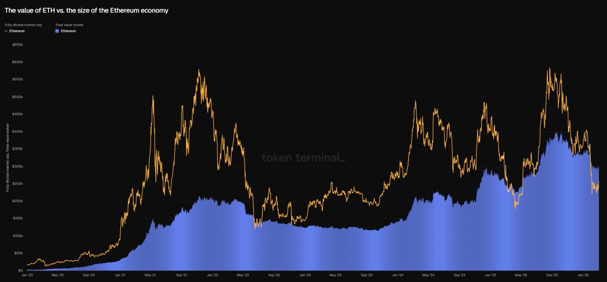 Emperor Osmo 🐂 🎯 tweet media
