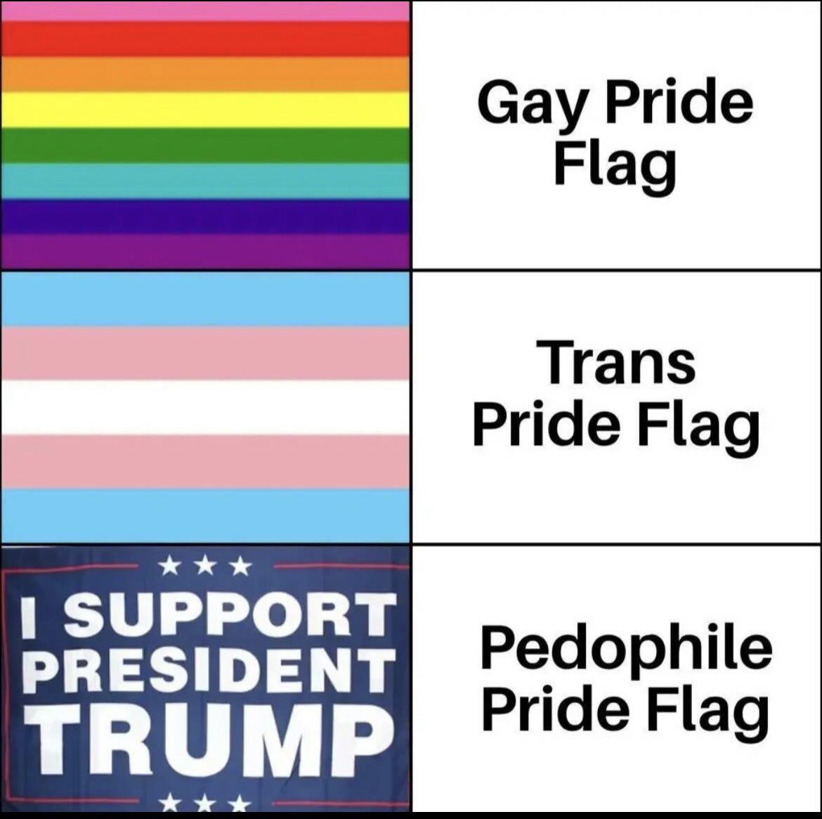 JahzJones's tweet photo. @beaub2525 @Jim65292216 @woodmonet1978 @colonelhogans Shush up... Stay quiet like u do when it comes to addressing the fact that trump is a SERIAL CHILD R-A-P-I-S-T 👀 🤮 Honestly as we see now, MAGAS are not only supporters of P-E-D-O-P-H-I-L-I-A and child r-a-p-e 👉 MOST OF U ARE ACTIVE P-E-D-O-P-H-I-L-ES https://t.co/HpDxaNVWl2