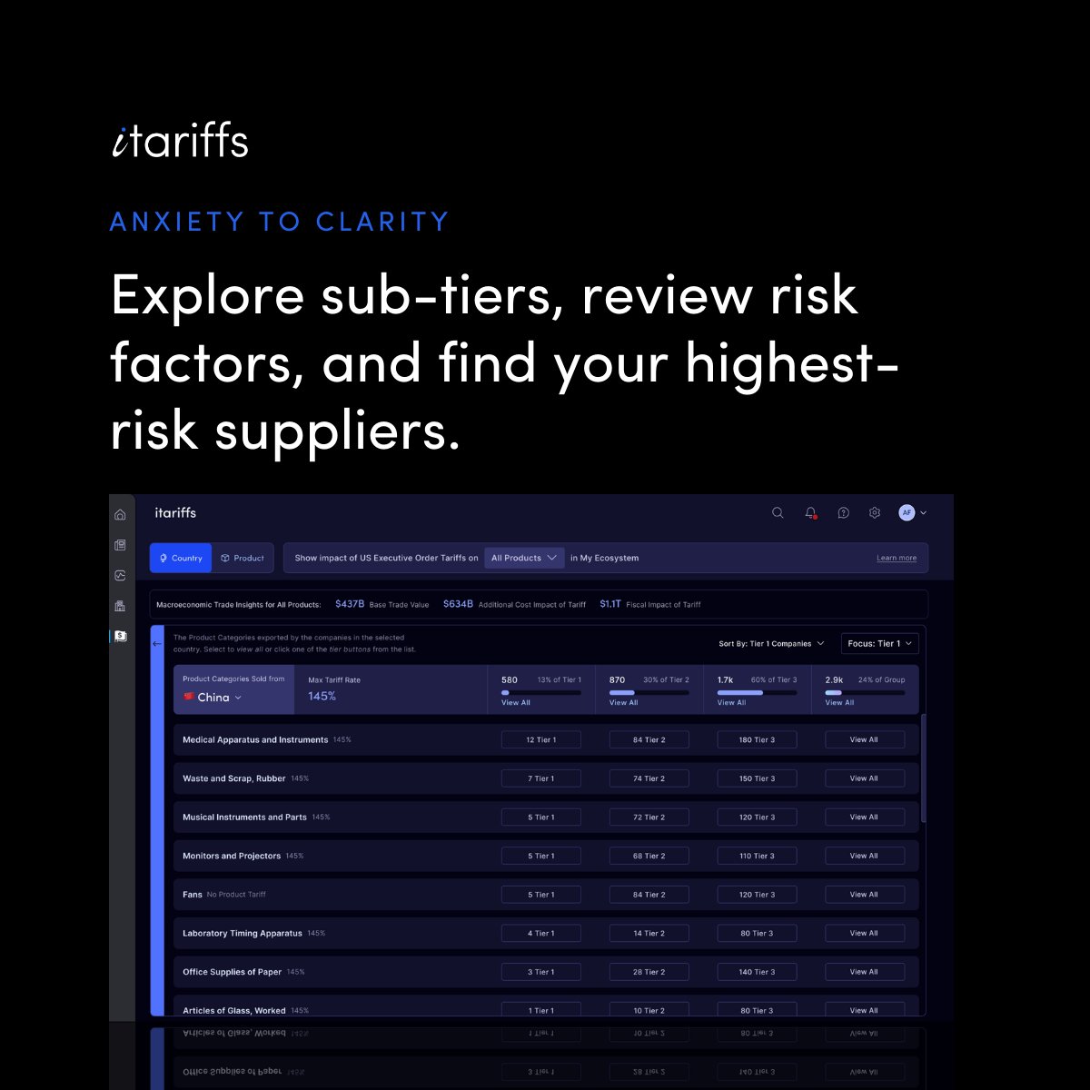 interos.ai tweet media