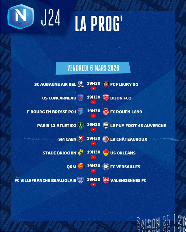 2nivergos's tweet photo. Focus sur la 24e journée de #NationalFFF et sur les classements qui vont bien avec :
 - Orléans côté #buteurs
 - Orléans côté #passeurs
 ... Et #Orleans côté @StadeBriochin 
#Football @US_Orleans #golestade @USConcarneau #Concarneau @Go_les_Thoniers @TelegrammeSport @Coco_62360 https://t.co/BSgGsjIGlY