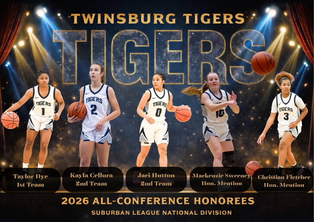 Twinsburg Girls Basketball tweet media