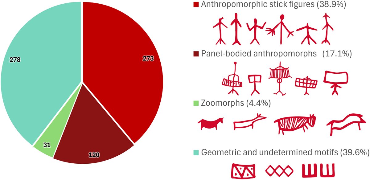 Journal of Open Archaeology Data (JOAD) tweet media