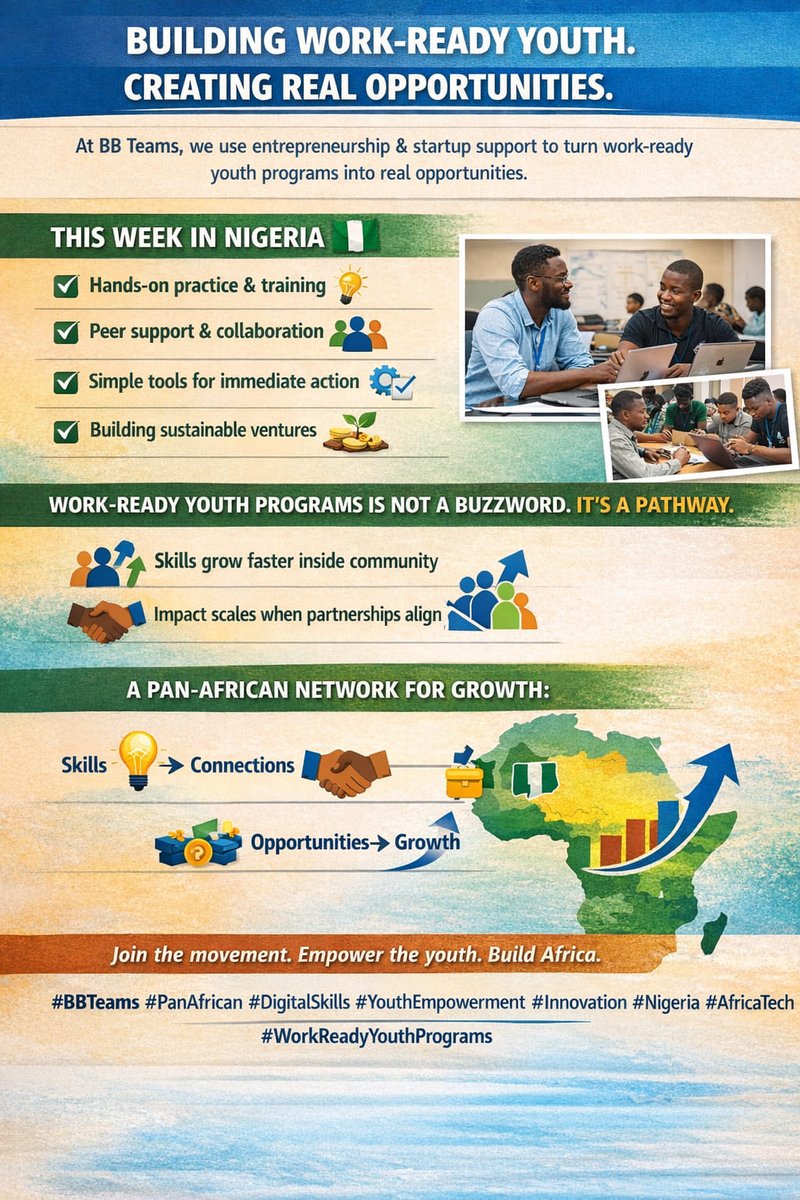 bb_teams's tweet photo. • Work-ready youth programs is not a buzzword. It's a pathway.
• Skills grow faster inside community.
• Impact scales when partnerships align.
#BBTeams
 #PanAfrican
 #DigitalSkills
 #YouthEmpowerment 
#Innovation
 #Nigeria 
#AfricaTech 
#WorkReadyYouthProgram https://t.co/iZwvhsWVME