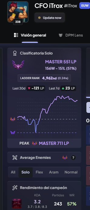 ★𝖎𝖙𝖗𝖔𝖝★ tweet media