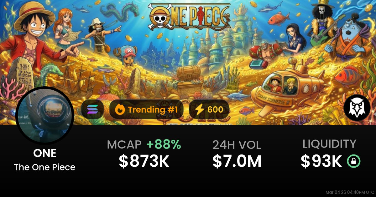 THE WOLF/CRYPTO SIGNALS tweet media