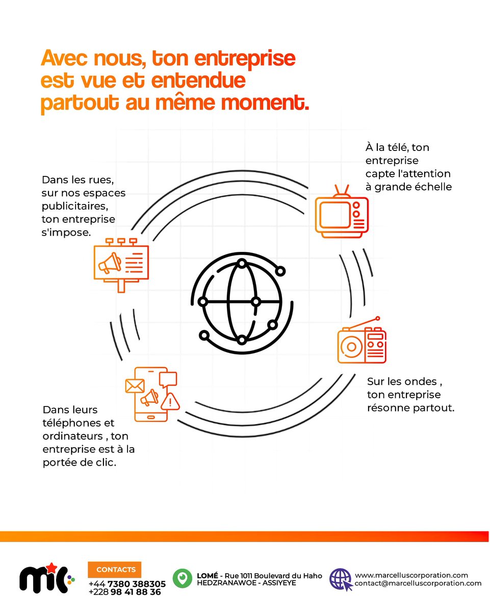 MarcellusCorpo's tweet photo. Avec Marcellus Corporation, ta marque résonne partout : rues, écrans, ondes et téléphones.

La visibilité totale, au même moment.

#Marketing #Publicité #Communication360 #Branding #Visibilité #MarcellusCorporation #AfriqueBusiness https://t.co/y04JFPQoNe