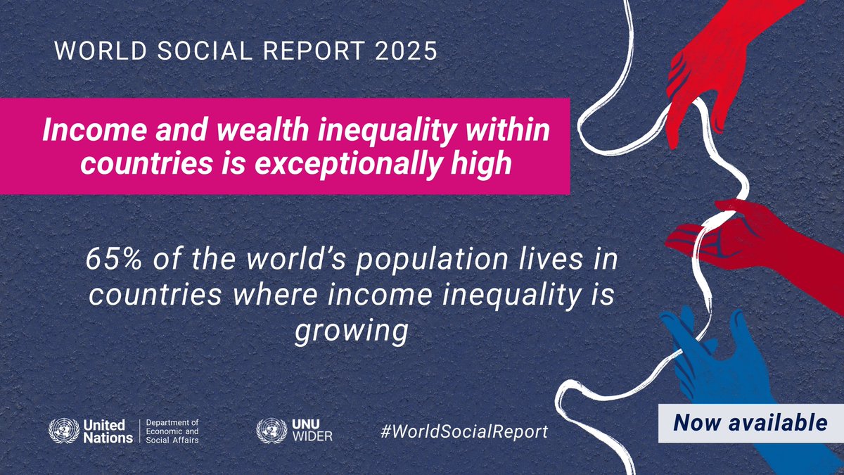 UNDESASocial's tweet photo. 📊 Tackling insecurity & inequality: The #WorldSocialReport highlights the urgent need to address economic insecurity and inequality.
Learn more about the new policy consensus to drive social progress here: https://t.co/TNFn5sUfNK
#EveryoneIncluded #EndInequality #GlobalGoals https://t.co/FGquvq0fEz