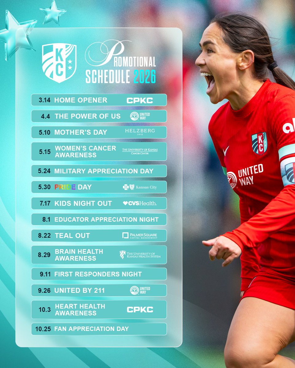 KC Current tweet media