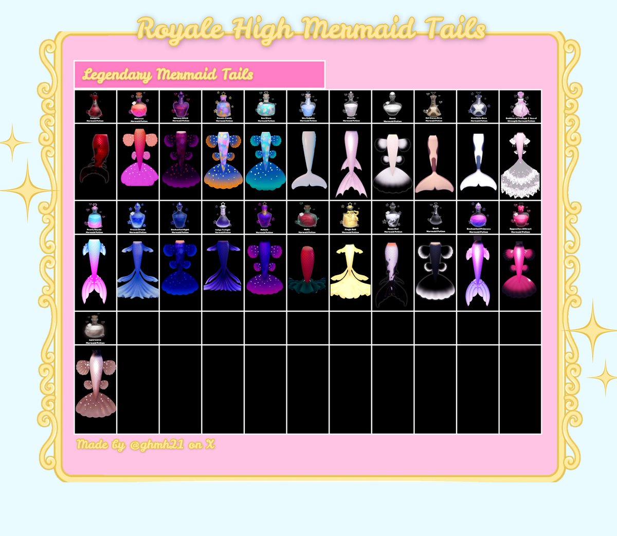 neapolitanxkiss's tweet photo. Hey spring mermaids! 🌷 - I don't think we got many new mermaid tails this season, but i've updated the charts with the help of the lovely
@callmehsara_ 🩷Go check out her charts they are extremely helpful!   #RHTC #royalehigh

@RoyaleHighValks🫶 https://t.co/7tour4Px3c