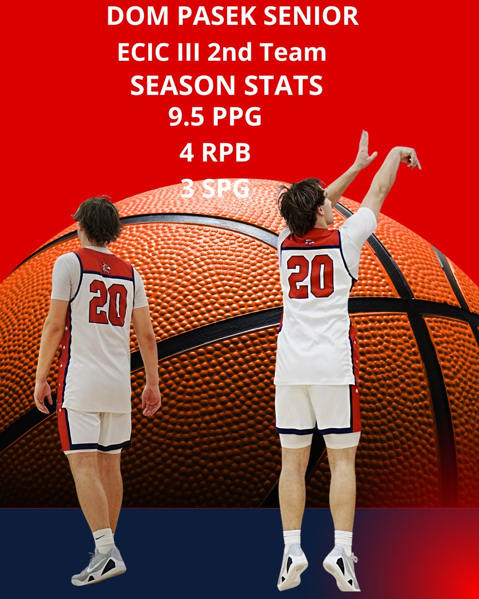 Iroquois Boys Basketball tweet media