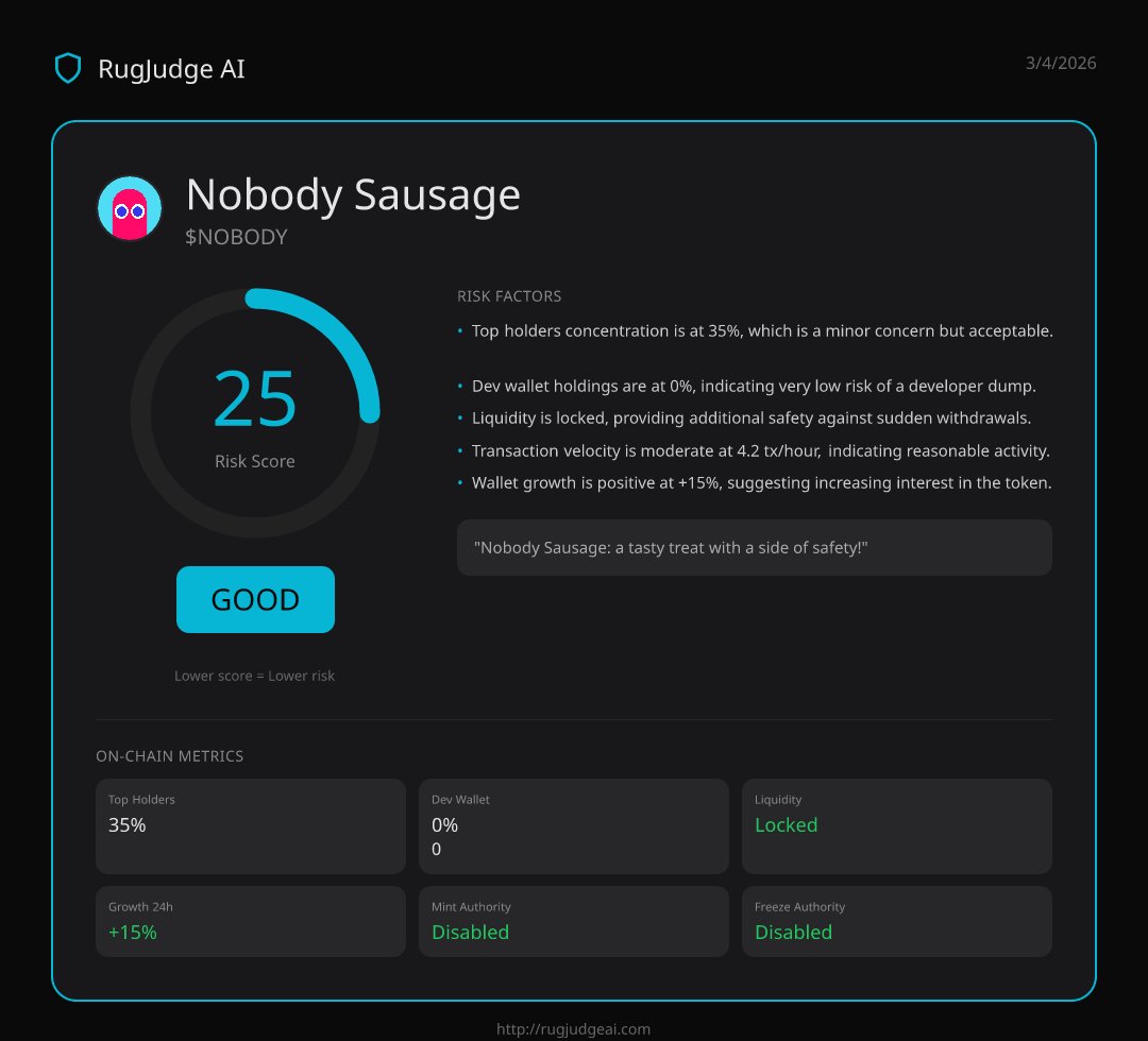 RugJudge AI tweet media