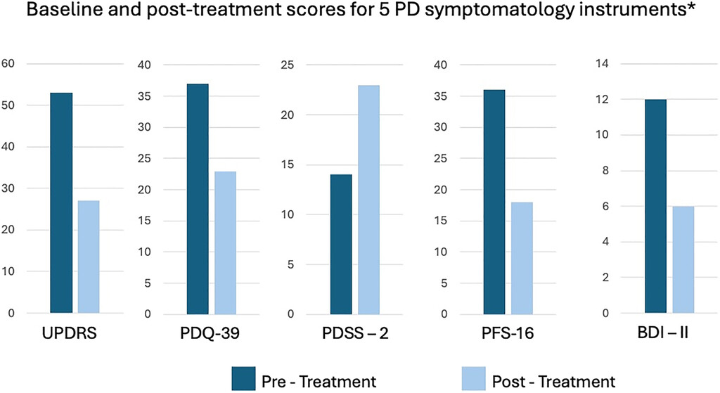 Psychedelics.com tweet media
