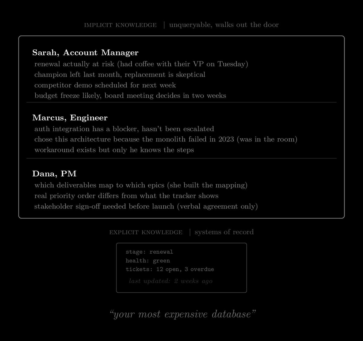 Adam J. Smith tweet media