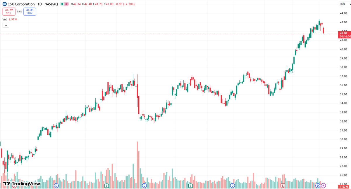 Seraphina Blythe tweet media