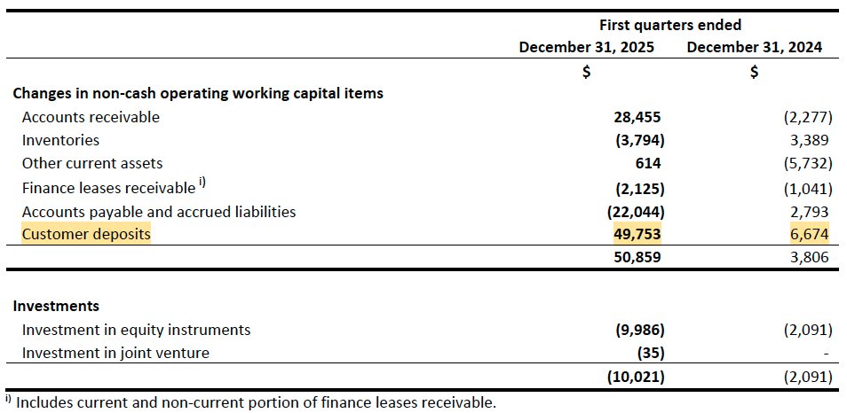 Chris Waller tweet media