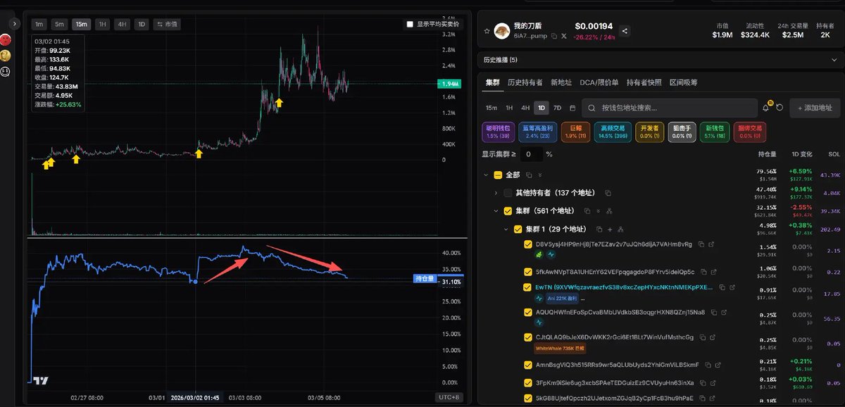 Rick🔆 tweet media