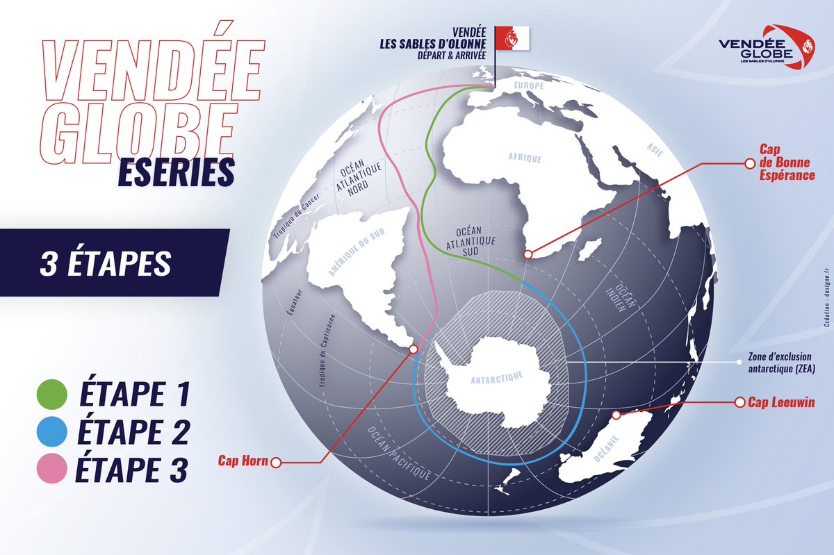 Vendée Globe tweet media
