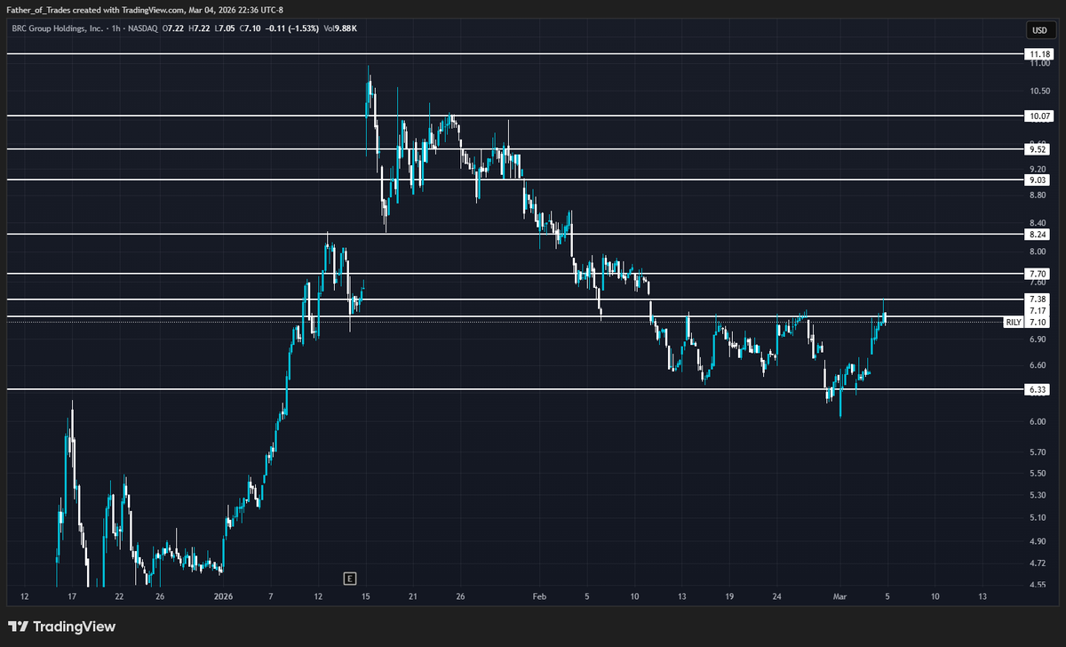 Father of Trades tweet media