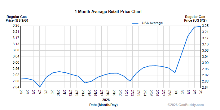 Tony Heller 🇺🇸 🇯🇵 tweet media
