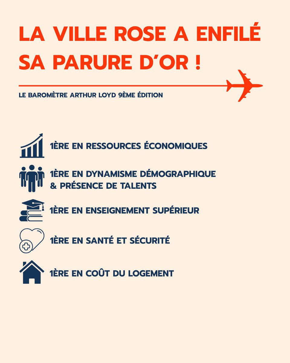 Pour Toulouse tweet media