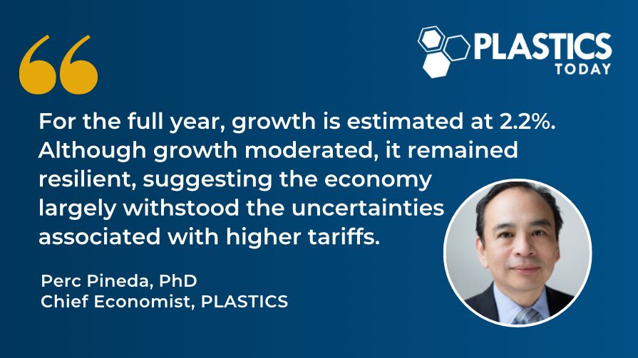 PlasticsToday tweet media