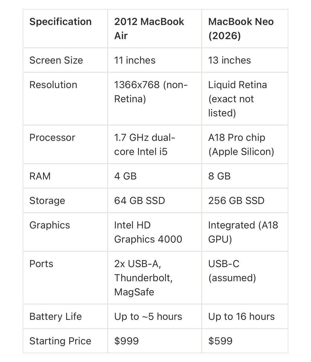 Naaackers tweet media