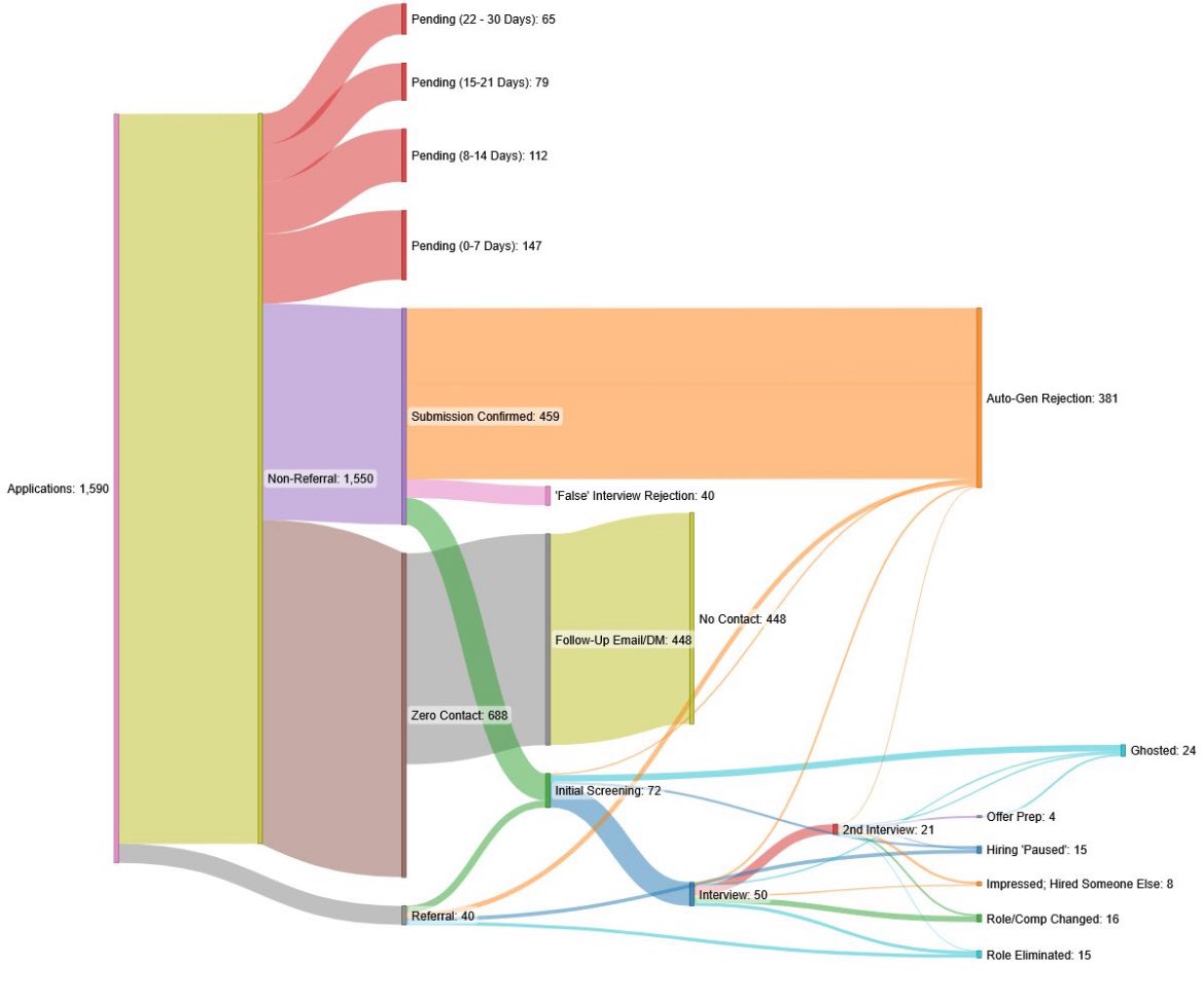 Constitutional Conservative tweet media