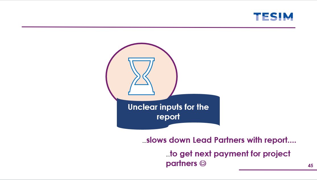 Interreg TESIM NEXT tweet media