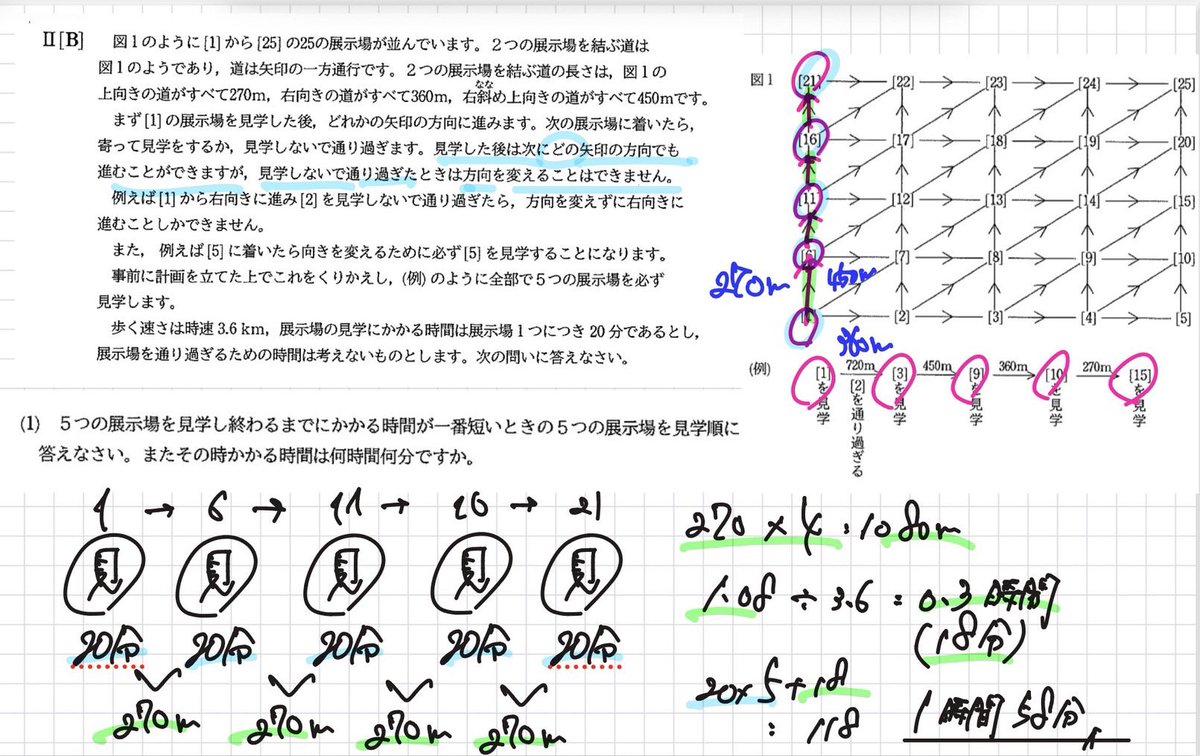 2026桜蔭大問2（1） 新6年生は速さの知識があれば比較的簡単に正解する