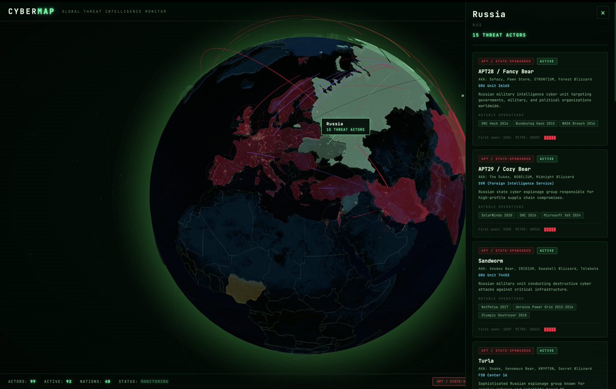 UK_Daniel_Card's tweet photo. I added little satellites that fly around the globe :D #Cyber #Ai #Enabled https://t.co/rINroz3a6l