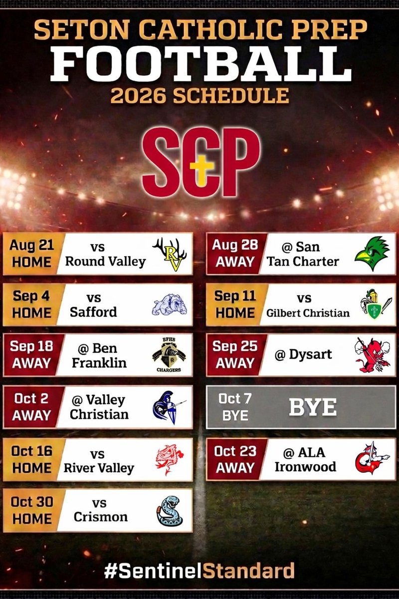 Seton Catholic Athletics tweet media