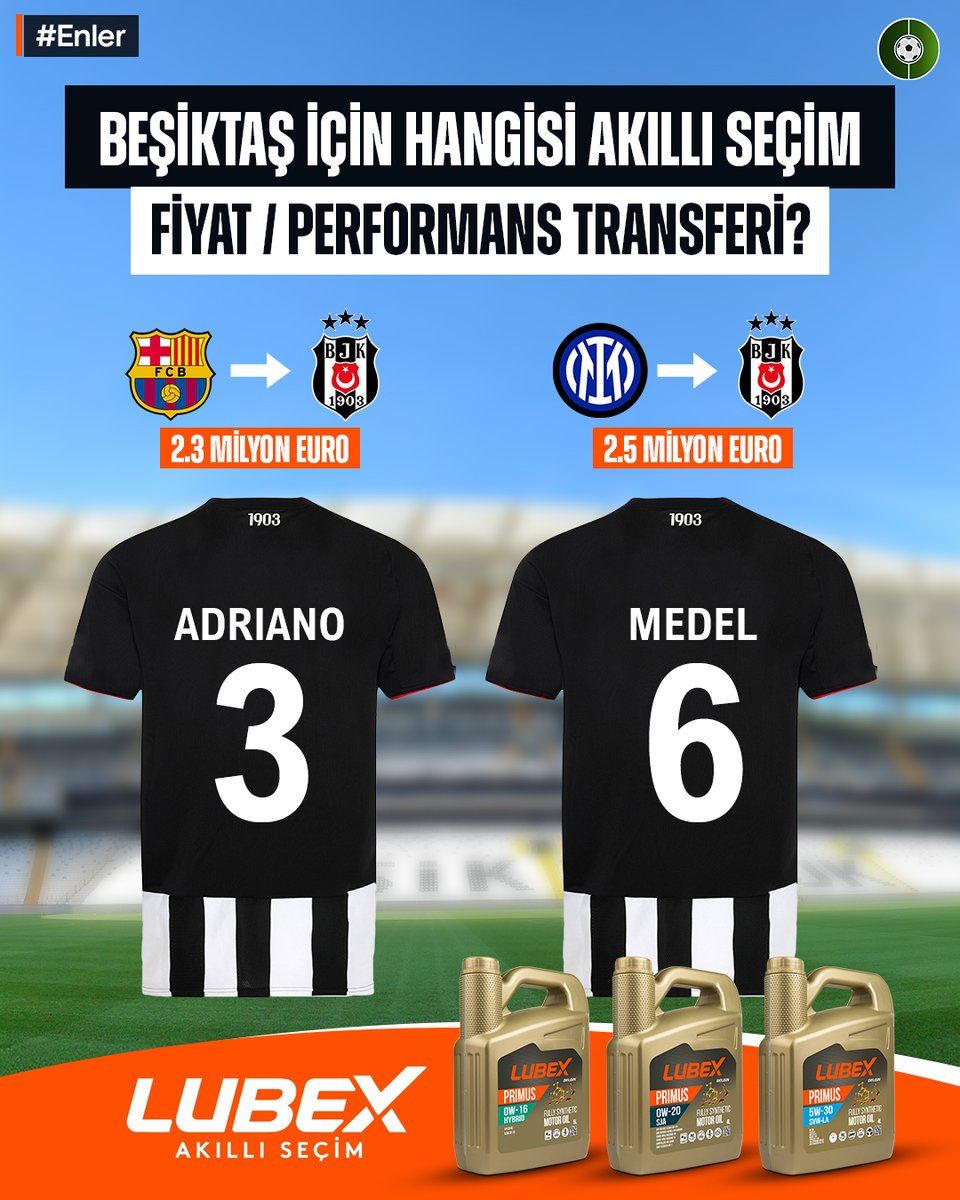 futbolarena's tweet photo. ✍️ Beşiktaş için hangisi akıllı seçim fiyat/performans transferi? #Enler

Sahada da, yolda da: akıllı seçim kazandırır ✅

Lubex | Akıllı Seçim 👉 https://t.co/uYcId4BSov

#işbirliği https://t.co/WQn18xwp9S