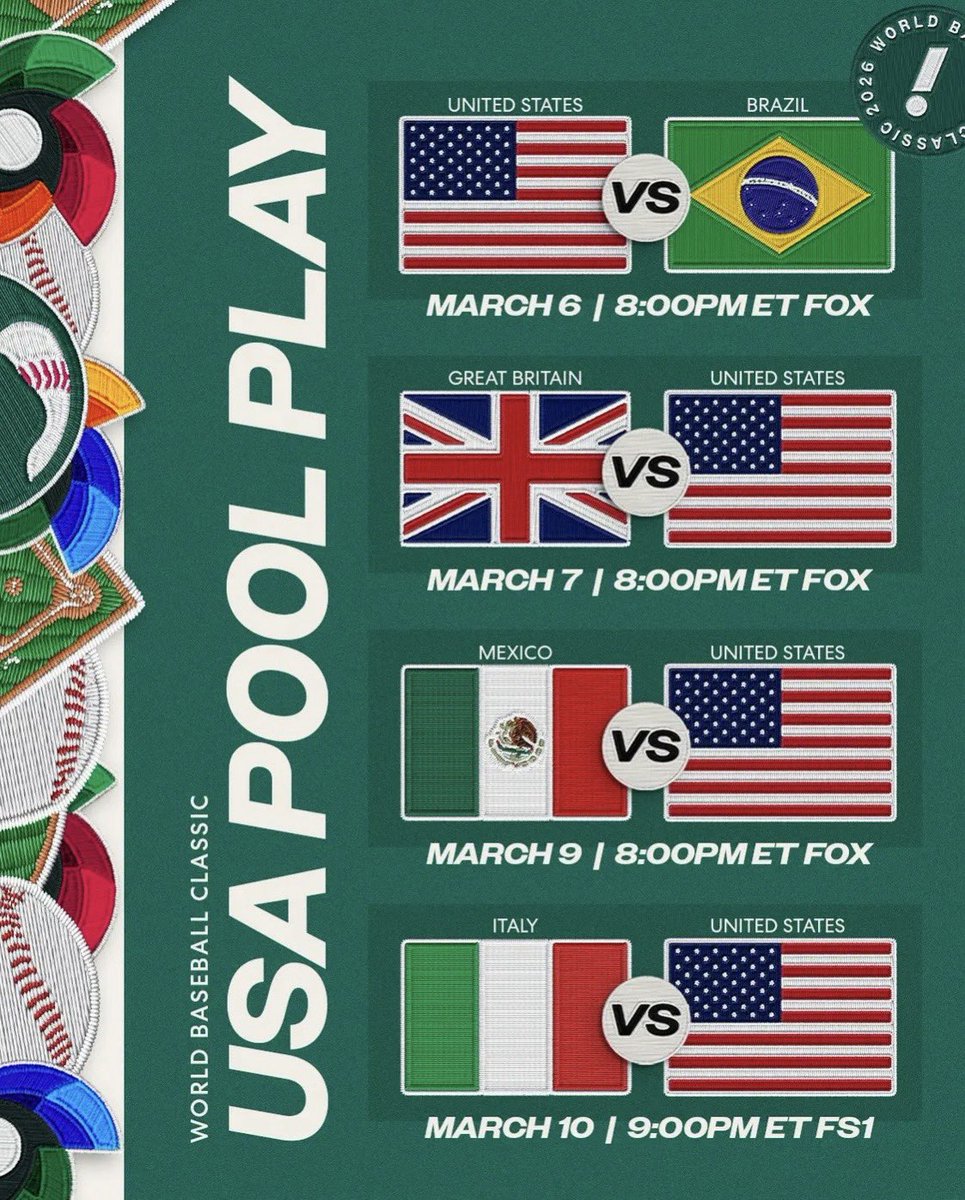 World Baseball Classic pool play format.
4 Games. Teams with the top 2 records advance. 
(Tie Breaker: Head to head record between tied teams.)

Mercy Rule: 10 Run lead after 7 Innings OR 15 Run lead after 5 innings. 
Pitch Limit: 1st round 65, QF 80, Semi/Finals 95