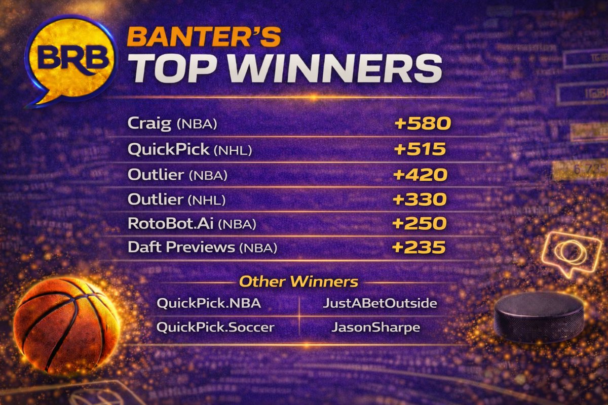 Wager Games tweet media