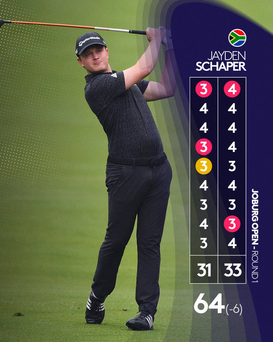 DP World Tour tweet media