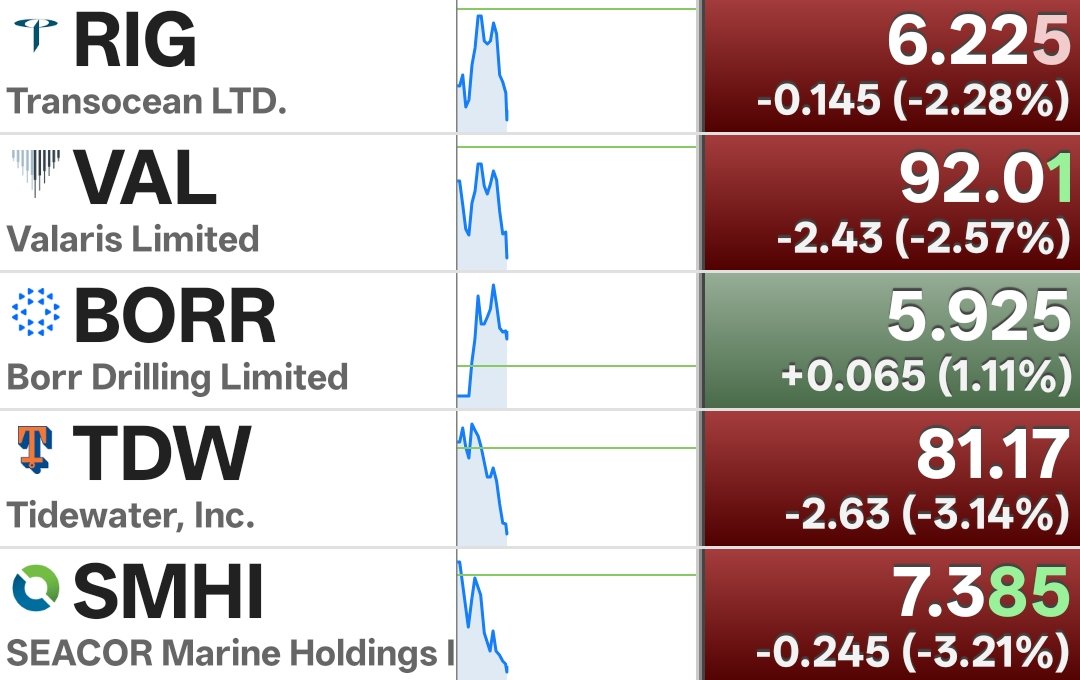 Ed Finley–Richardson tweet media