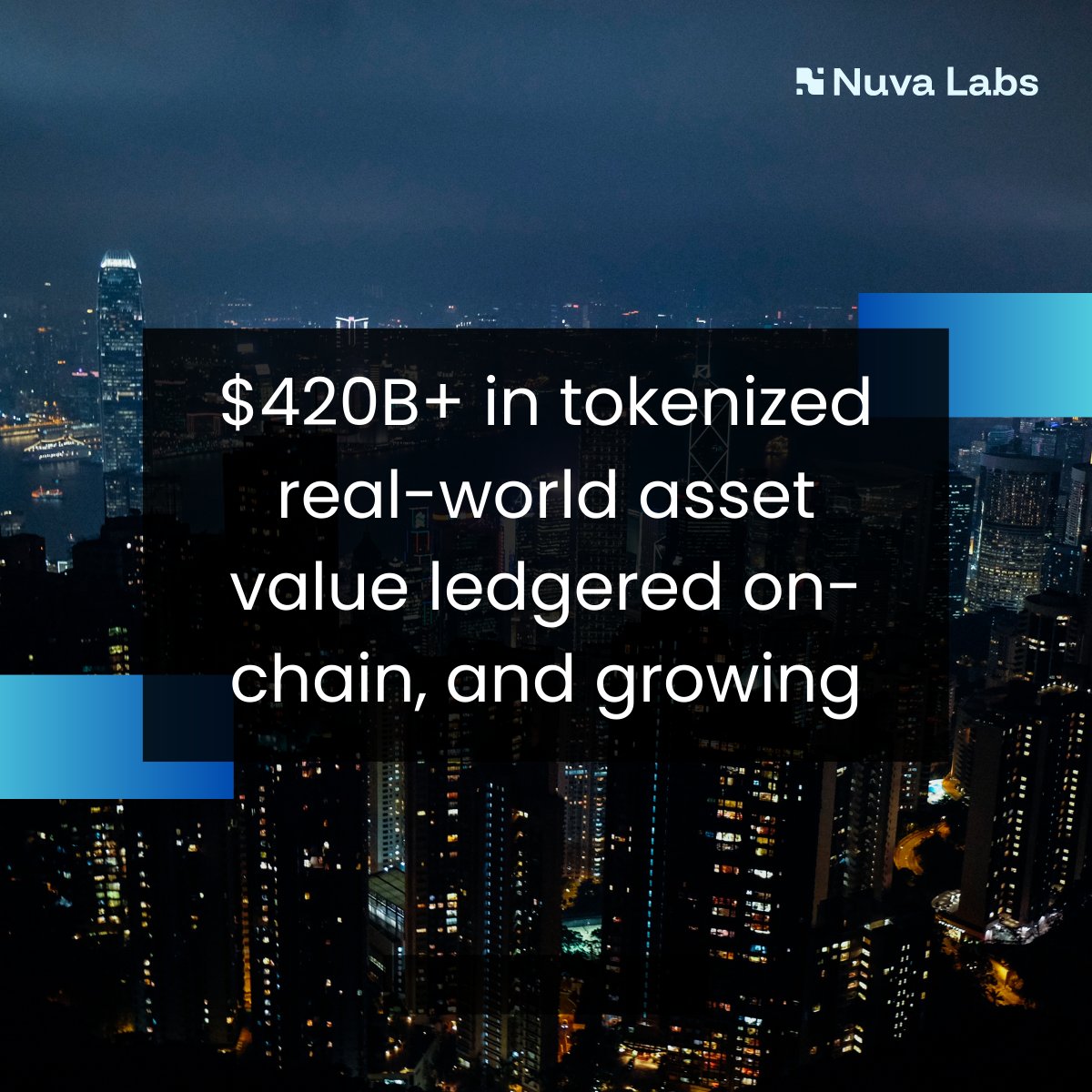 Nuva Labs tweet media