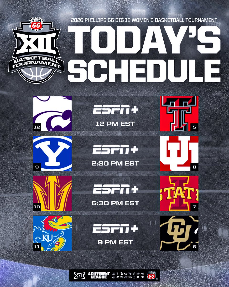 Big 12 Conference tweet media