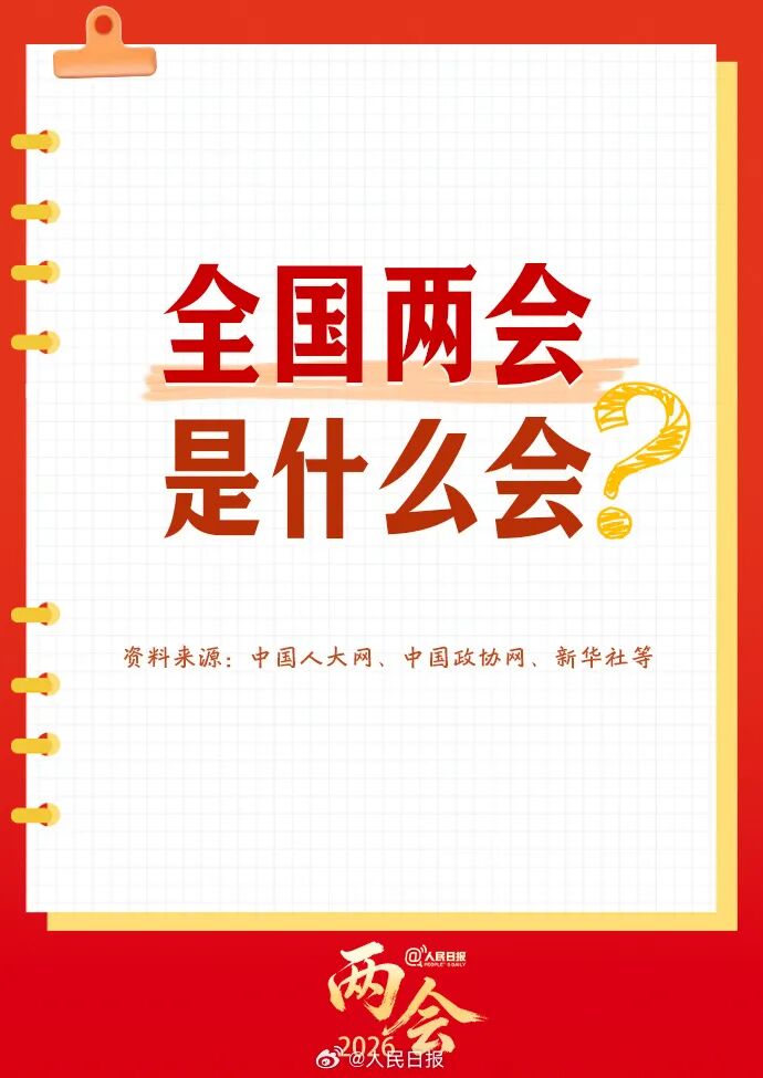 553Fhyy's tweet photo. 十四届全国人大四次会议和全国政协十四届四次会议将分别于3月5日和3月4日在北京开幕关于全国两会，你了解多少？一组知识帖，一起学习↓↓ https://t.co/RGx1LsiTJu