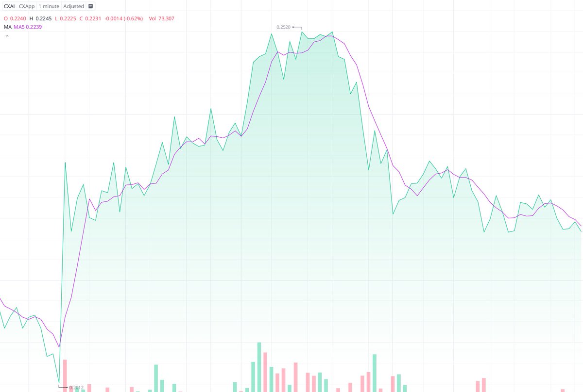 Jason Parker tweet media