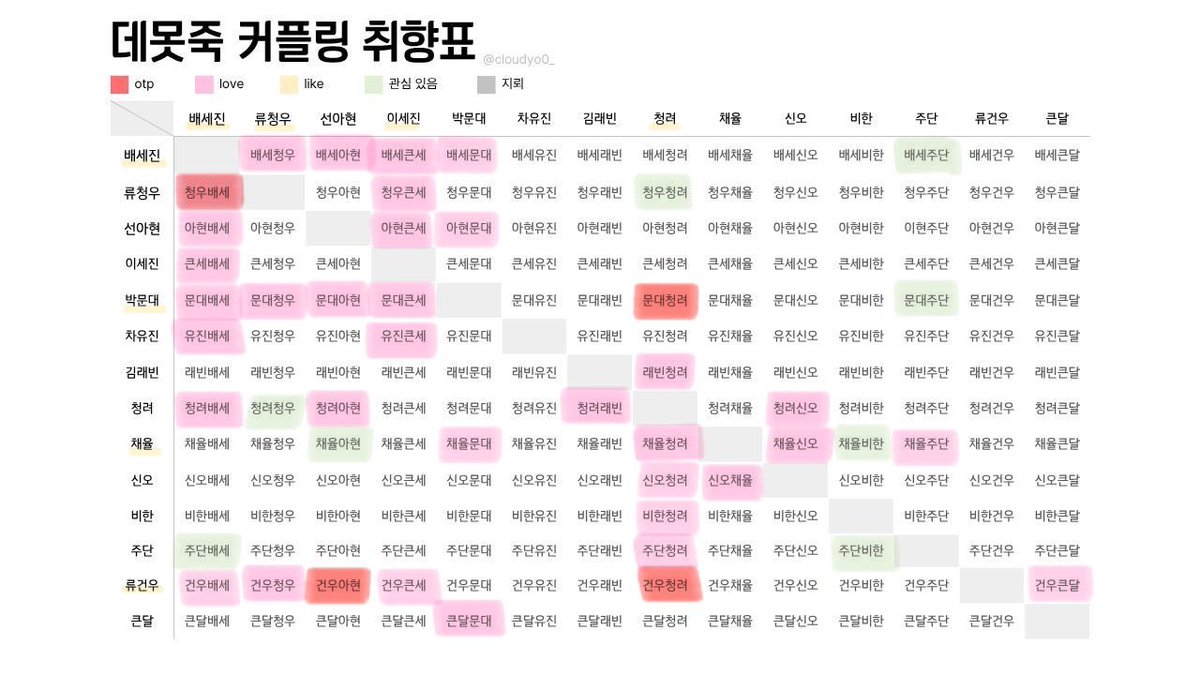 라임 tweet media