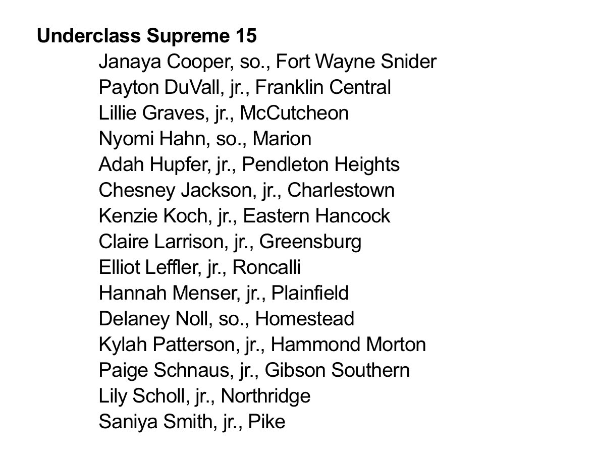 Chuck Freeby Sports tweet media