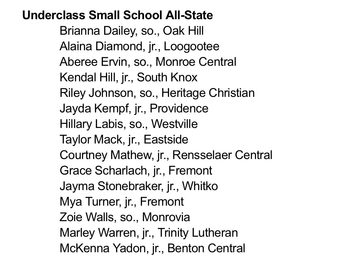 Chuck Freeby Sports tweet media