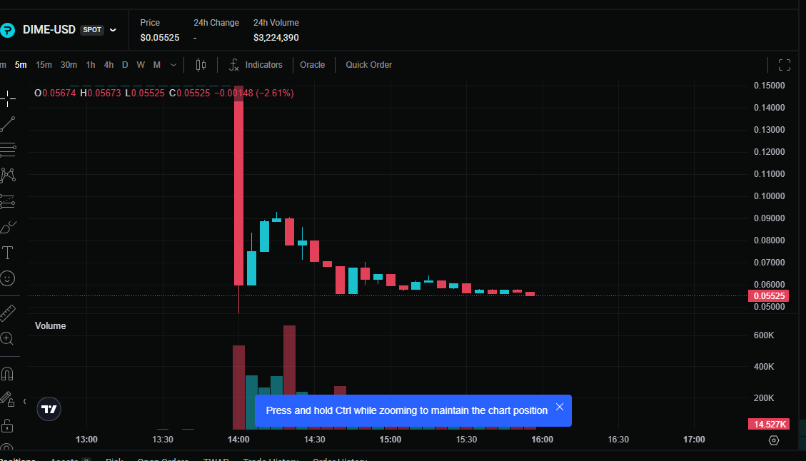 Crypto Cook 🍣 tweet media